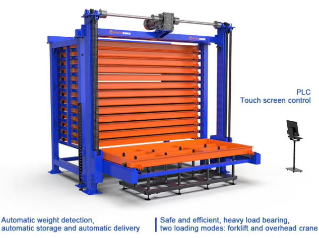 Intelligent Production Line CNC Automated Storage Rack: Precision Meets Automation